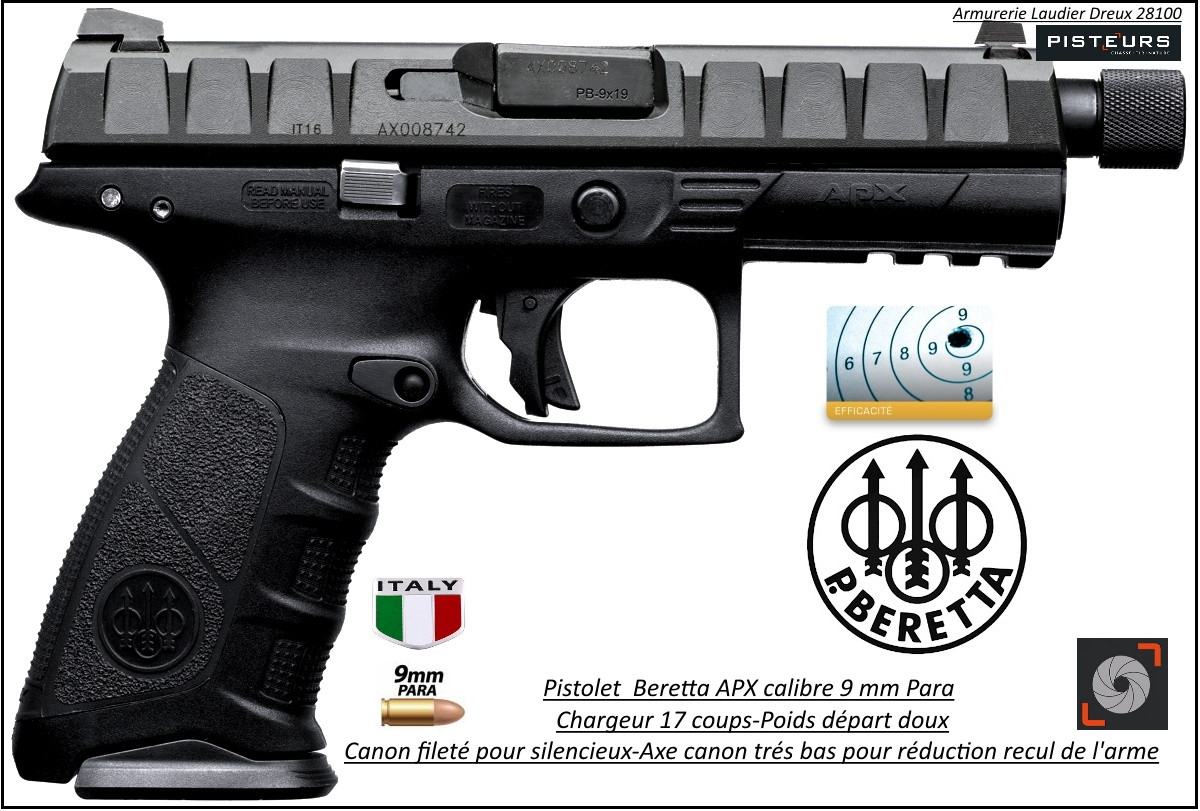 Pistolet Beretta APX Calibre 9 para Semi automatique Canon FILETE -Catégorie B1-Promotion-Ref 33871