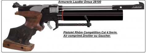 Pistolet Twinmaster MATCH COMPETITION .Cal 4.5mm.Allemand RÖHM air comprimé . DROITIER ou GAUCHER